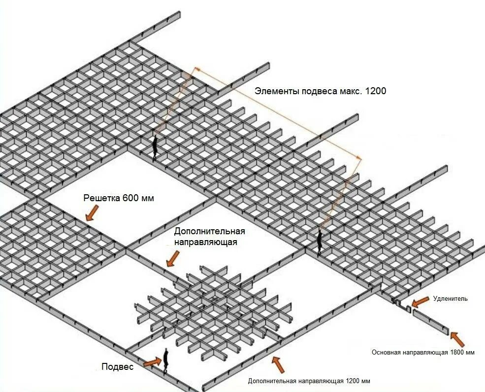 Грильято т15/38 gl15 технология монтажа. Монтаж Грильято gl15 100х100. Грильято узел 50. Грильято 75х75 монтаж.