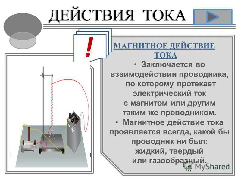 Что такое магнитное действие тока