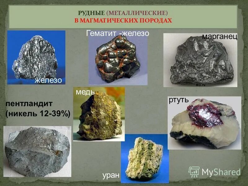 Полезные ископаемые. Металлические горные породы. Полезные ископаемые Краснодарского края. Рудные полезные ископаемые Краснодарского края. Какие ископаемые добывают в нашем крае