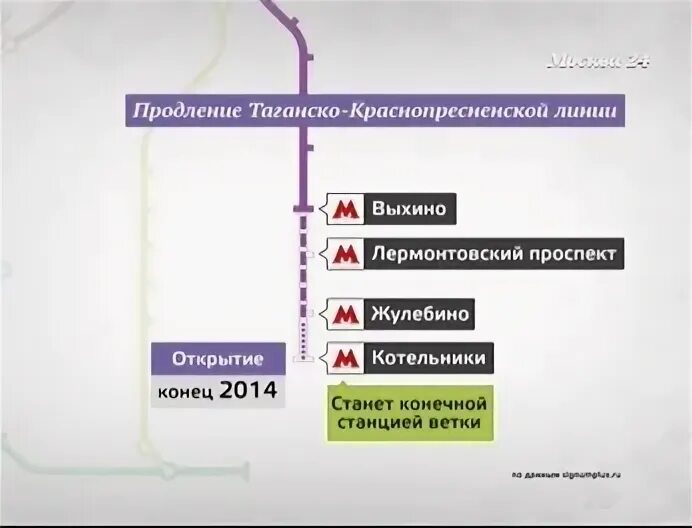 Ярославский вокзал как проехать на метро. Схема метро Москвы станция Котельники. Котельники Казанский вокзал метро. С метро Котельники до Ярославского вокзала. Котельники Ярославский вокзал метро.