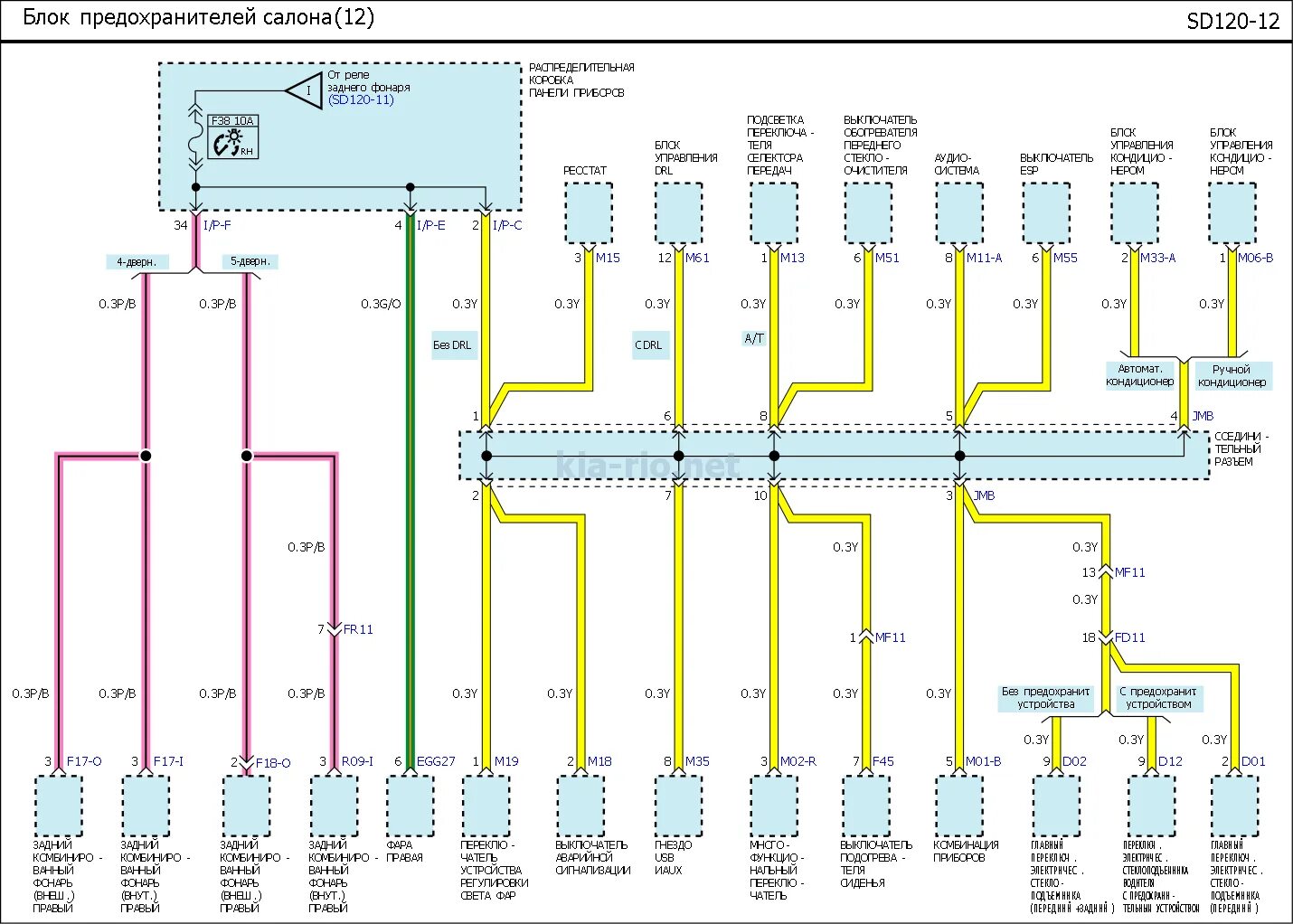 Реле монтажного блока Киа Рио 2012. Схема электрическая Киа Рио х лайн 2020 автомат. Блок управления двигателем Киа Рио 2013. Разъем блок АБС Киа Рио 3. Проводка киа рио 3