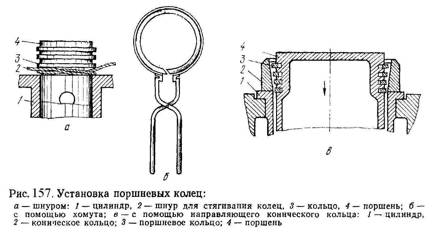 Как подобрать поршневые кольца. Порядок установки колец на поршень МТЗ 80. Поршневые кольца МТЗ 82 схема. Схема установки поршневых колец на поршень. Установка поршневых колец на поршень МТЗ 82.