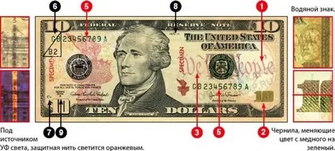Как проверить 1 доллар