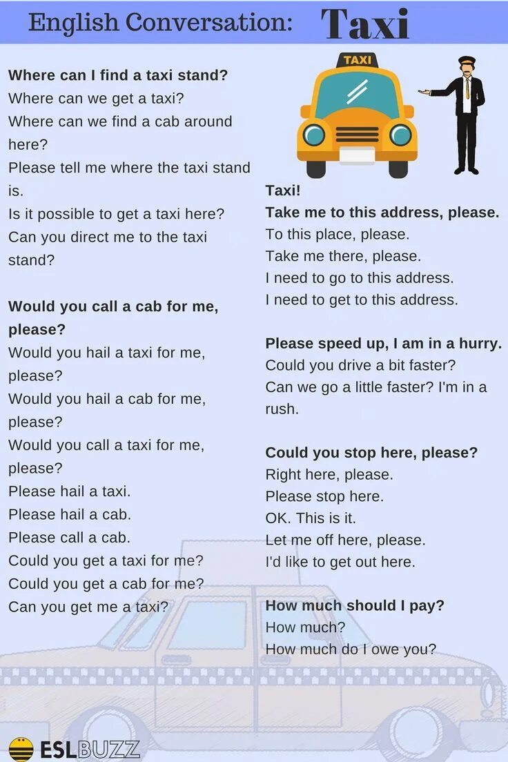 How to get to dialogues. Фразы в такси на английском. Такси на английском языке. Английское такси. Диалоги на английском для такси.
