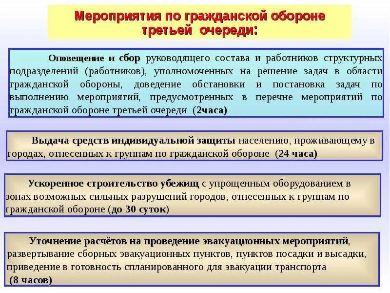 И в период мирного времени