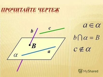 Аксиома видеоурок 10 класс