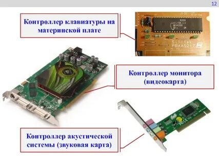 Платы контроллеры это