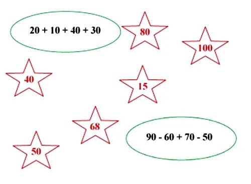 Примеры круглые десятки. Сложение и вычитание круглых десятков. Круглые десятки задания. Сложение круглых десятков. Карточки сложение и вычитание круглых десятков.