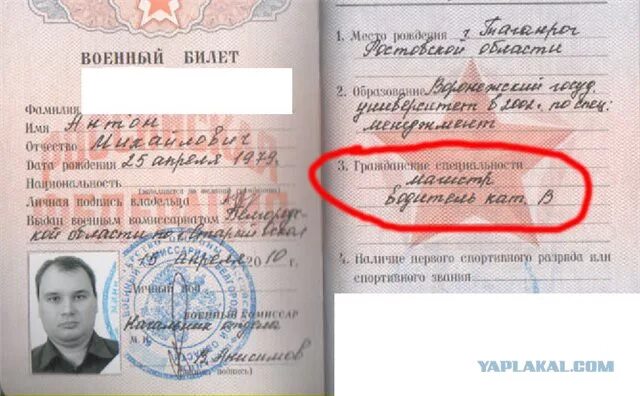 Военный билет. Военный билет Российской Федерации. Категория в в военном билете. Военный билет где вус