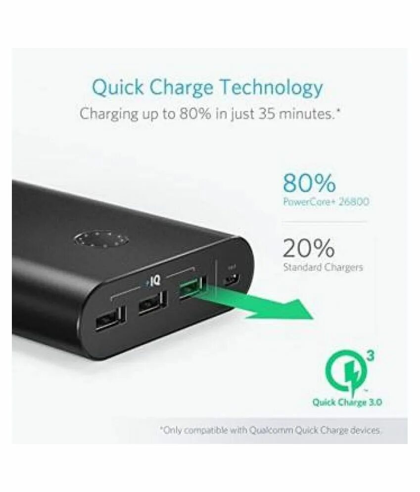 Заряд быстрой зарядки. Зарядка quick charge 3.0. power quick charge 3.0. power bank quick charge 3.0. power quick charge 3.0 5g.