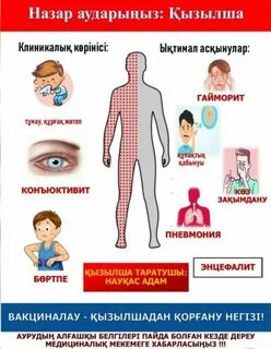 Әртүрлі бөлмелерде сиқырлар