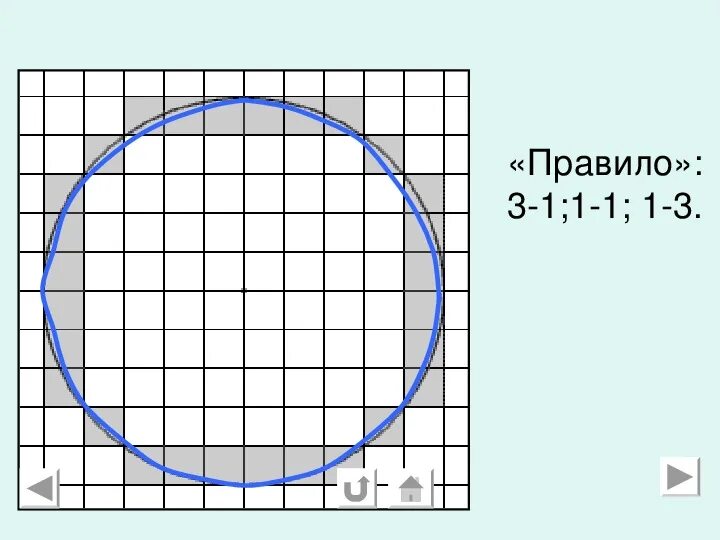 Круг математика 5 класс. Окружность 5 класс математика. Рисунки окружности 5 класс. Нарисовать окружность 5 класс. Нарисовать окружности математика 5 класс.