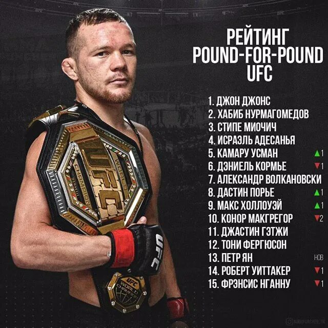 Остров вознесения 1 крона, 2017 королева елизавета ii и принц филипп. Паунд фо паунд юфс. Pound for pound. Ufc middleweight rankings. Pound for pound.