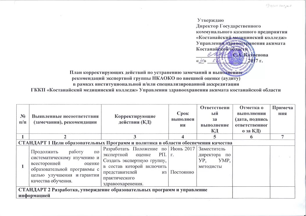 Аккредитация врачей заявление. Отчет для аккредитации. Отчет о профессиональной деятельности для аккредитации. Аккредитация образец. Пример отчета на аккредитацию.