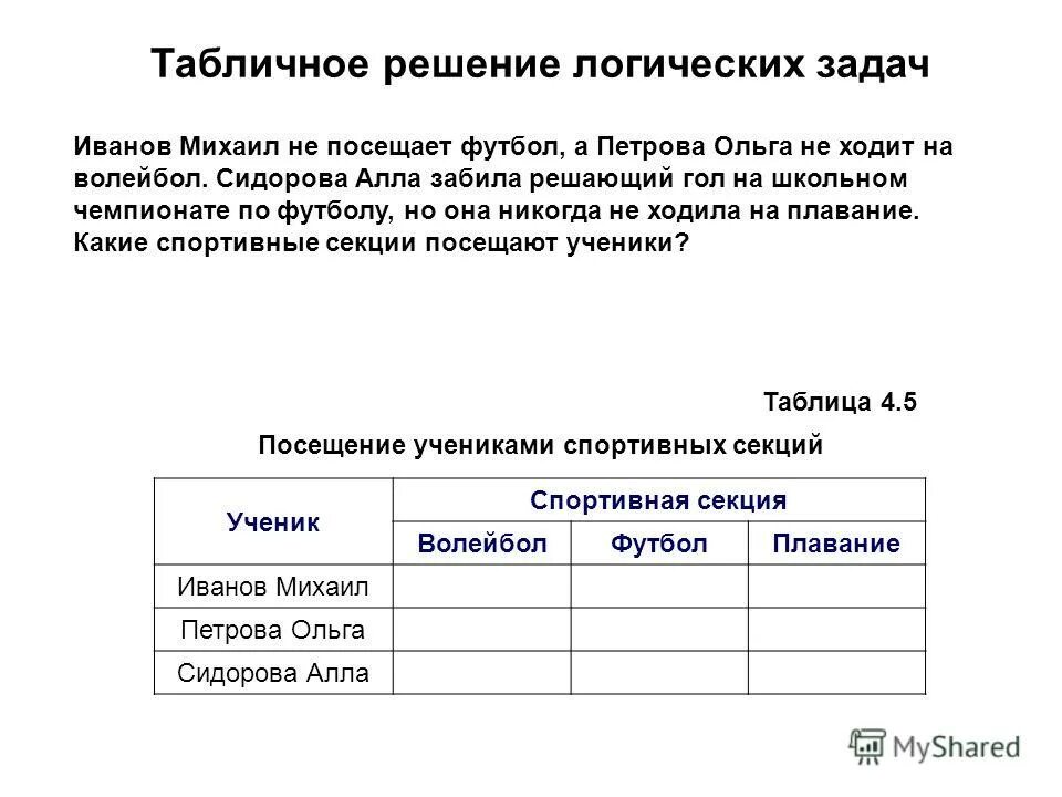 Таблицы решения задач 4 класс