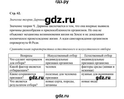 Биология 9 бодрова