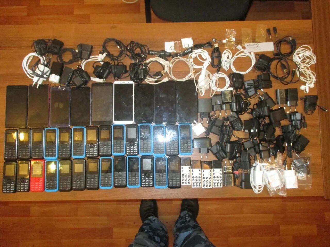 Изъятое у осужденных. Изъятые вещи. Посылки для осужденных. Иизъятие запрещенных предметовсотрудники фсин. Запрещенные предметы уис.