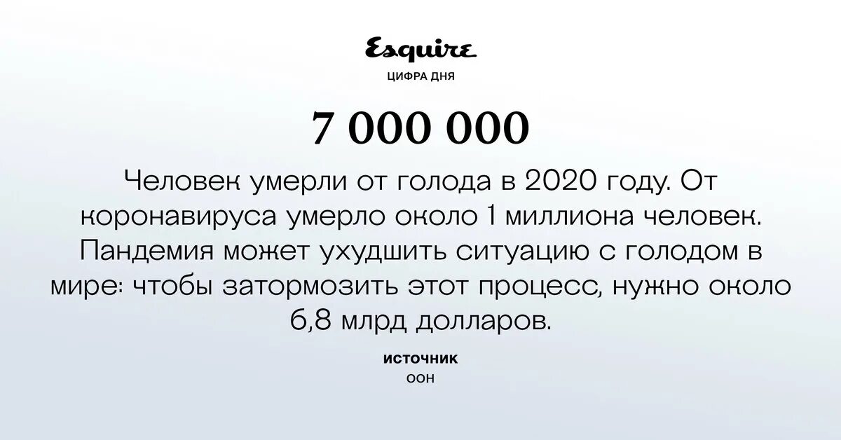 Сколько человек умерло 22.03 24. Статистика смертности от голода. Скоко человекумерает в гот. Голод в мире статистика.