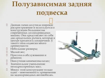 Какие виды подвески