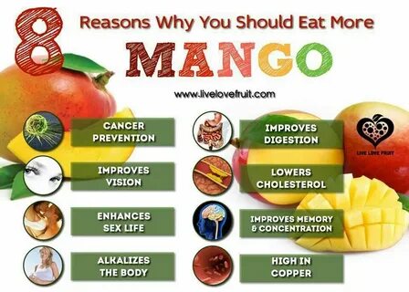 You should eat