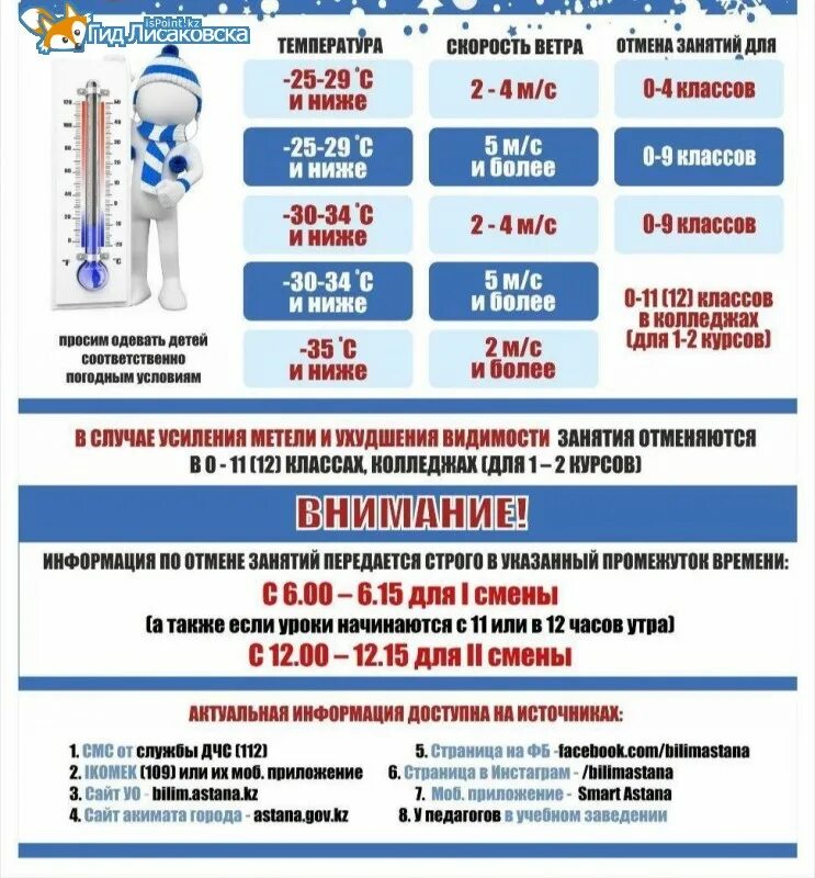 Отмена занятий в школах температурный режим. Критерии отмены занятий в школе. Отмена занятий. При какой температуре отменяют занятия в школе. При какой погоде отменяют занятия в школе.