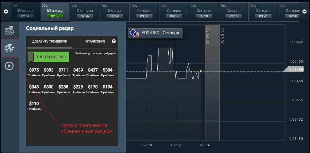 приложение финмакс что это. Tip top trader. фондовый рынок. торговые терминалы для трейдинга. топ трейдеров россии.