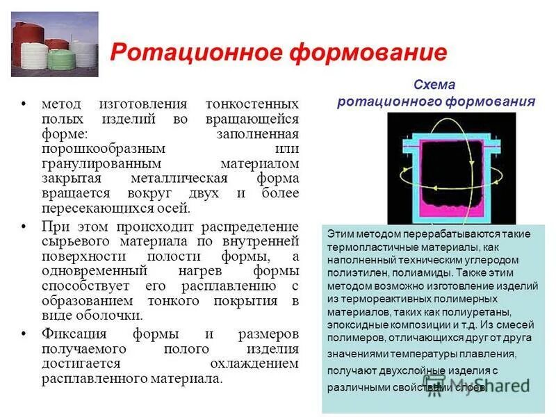 порошковая металлургия основы технологии приборостроения. методы изготовления деталей. принципиальная схема ротационного формования. схема производства пластика. способы изготовления деталей из пластика.