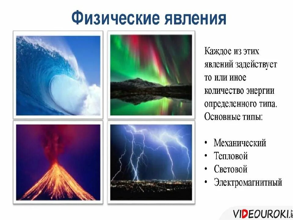 Какое явление з. Физические явления. Физические явления в природе. Физические явления в физике. Физическое явление изображение.