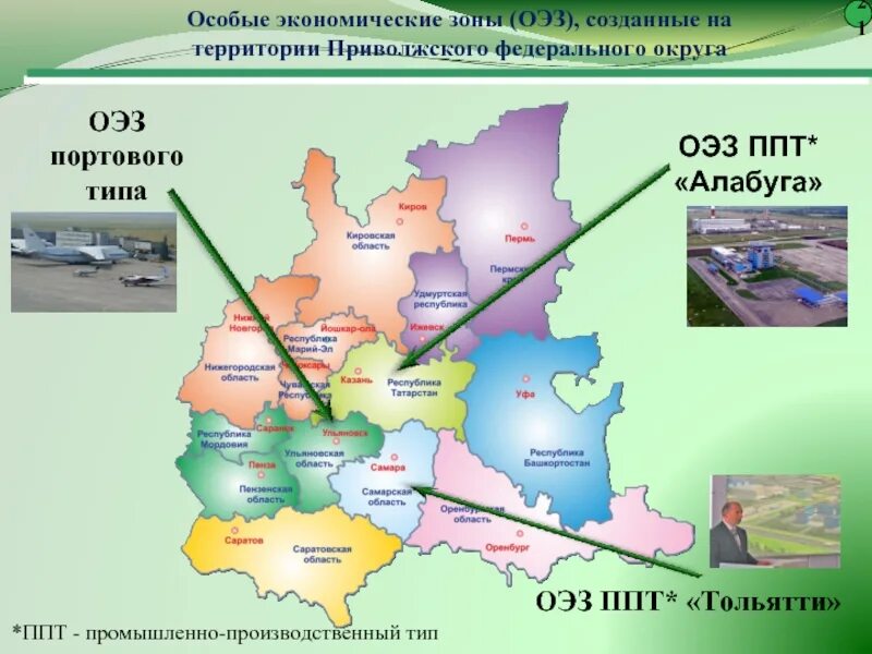 Составьте самостоятельно схему «функциональные типы оэз». Особая экономическая зона понятие. Классификация особых экономических зон. Свободные экономические зоны создаются в. Особые экономические зоны в россии 2020 список.