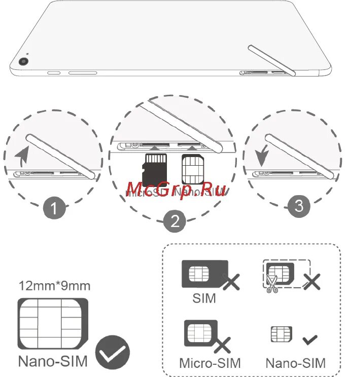 Планшет Huawei сим карта. Teyes x1 сим карта. Как вставить сим карту в магнитолу андроид. В планшеты сим карты вставляются. Huawei телефон сим карта