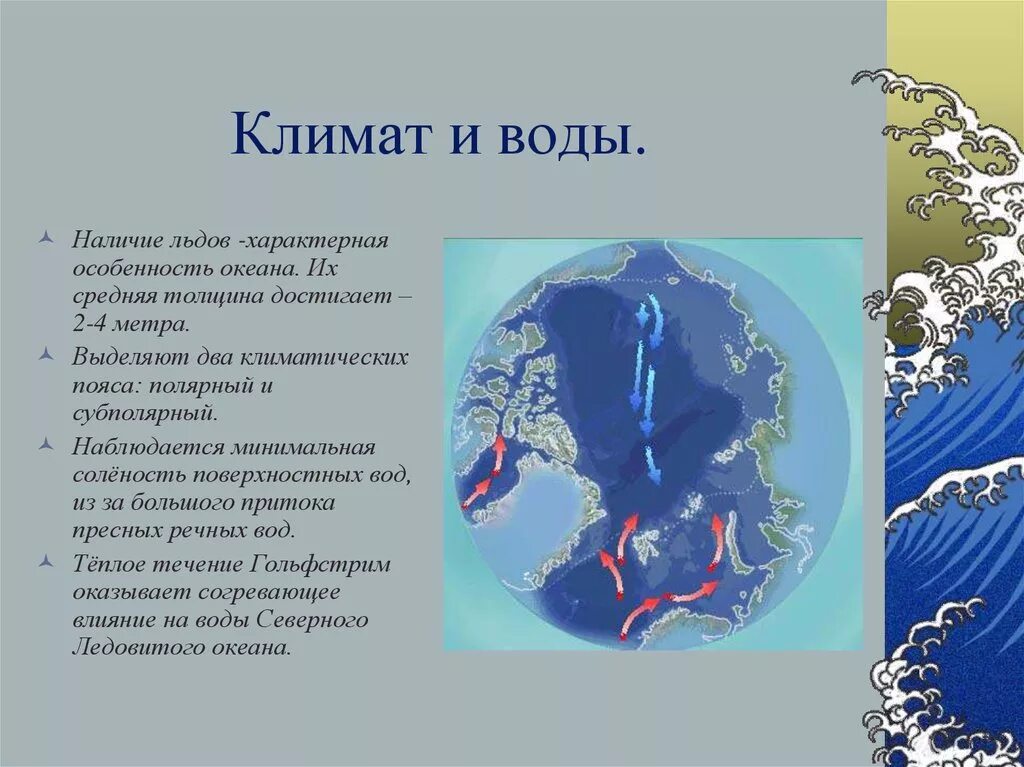 Особенности природного океана. Особенности Северного Ледовитого океана. Климат и воды Северного Ледовитого океана. Североледовитый океан особенности. Воды Северного Ледовитого океана.