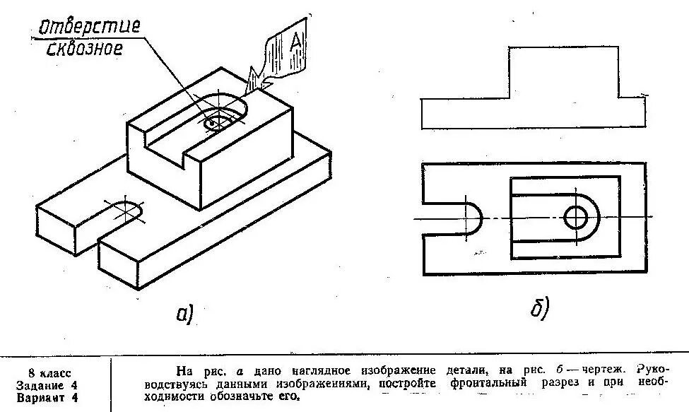 На рисунке 87 а даны наглядное изображение. Наглядное изображение. Наглядное изображение детали и виды. План конспект урока черчения. Урок черчения наглядное изображение.