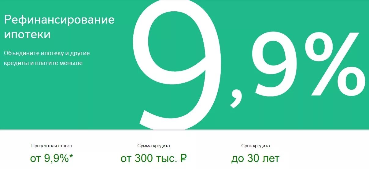 Рефинансирование. Кредит проценты. Процент рефинансирования. Рефинансирование ипотеки Сбербанк. Рефинансирование без процентов