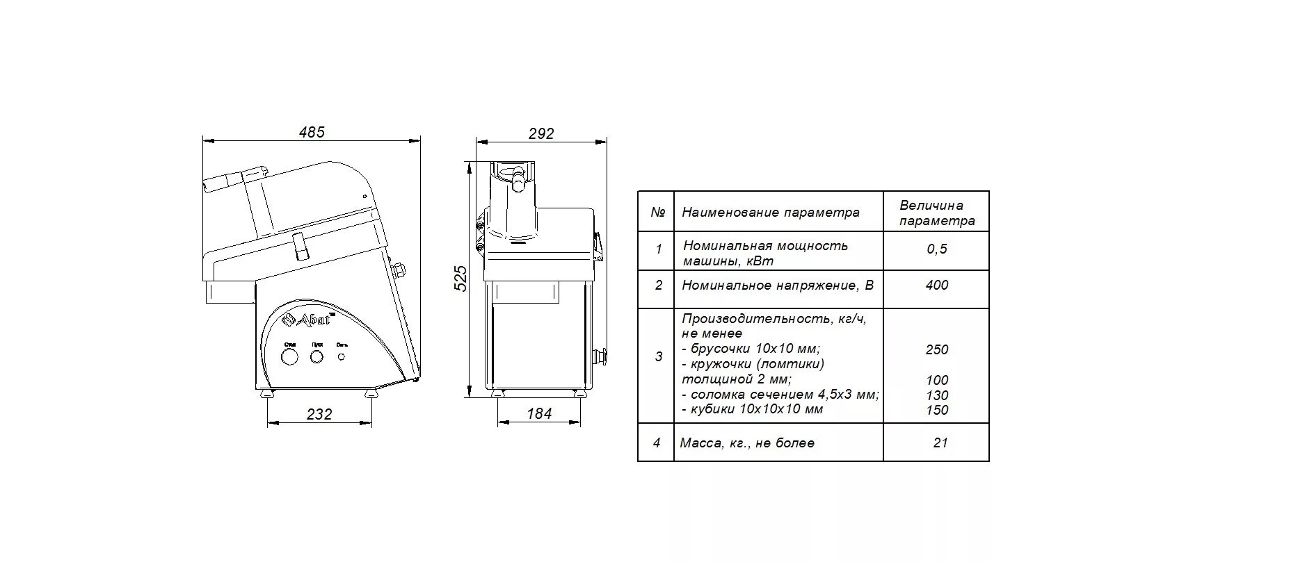 Машина кухонная овощерезательная МКО-50. Машина кухонная овощерезательная МКО-50 толкатель. МКО-50 Чувашторгтехника. Abat МКО-50. Мко 50