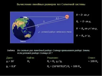 Горизонтальный параллакс плутона