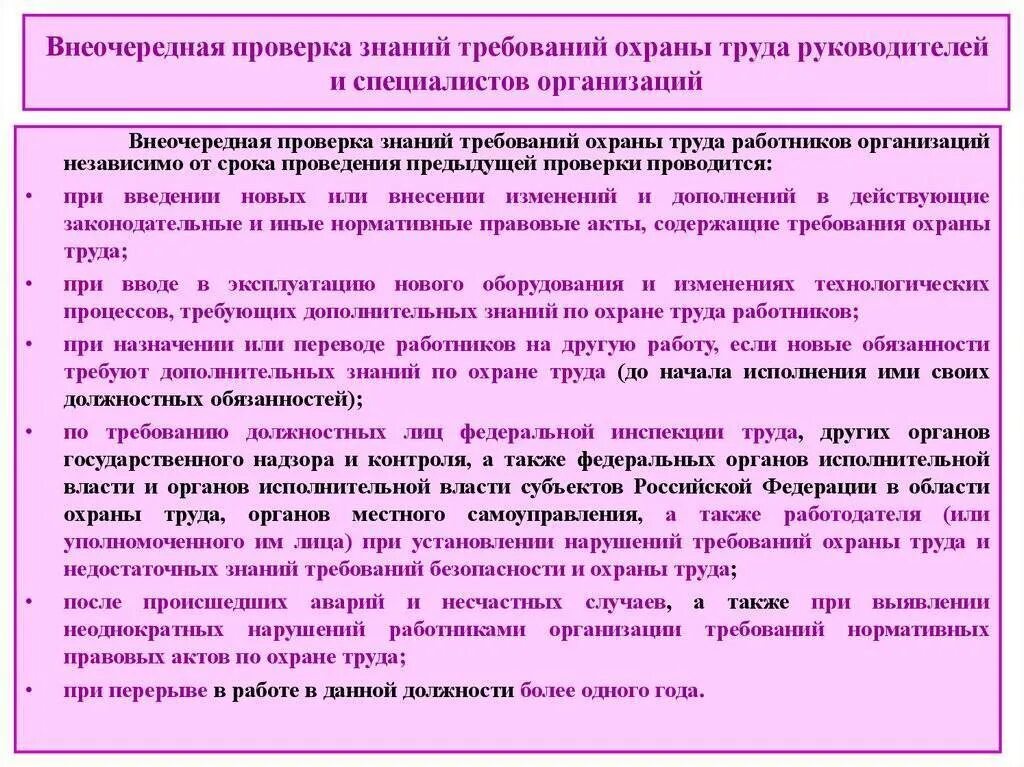 С какой периодичностью организация должна. Проверка знаний по охране труда. Охрана труда проверка знаний. Проверка знаний по охране труда специалистов. Обучение и проверка знаний требований охраны труда.