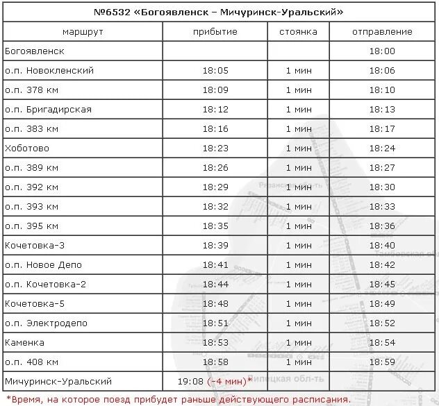 Расписание автобусов рязань на завтра