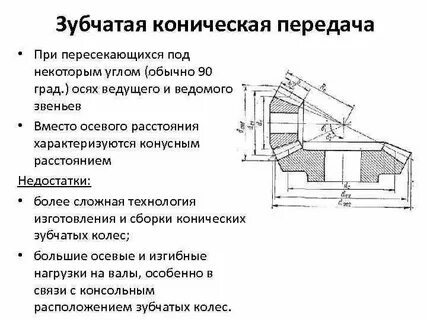 Характеристика зубчатых