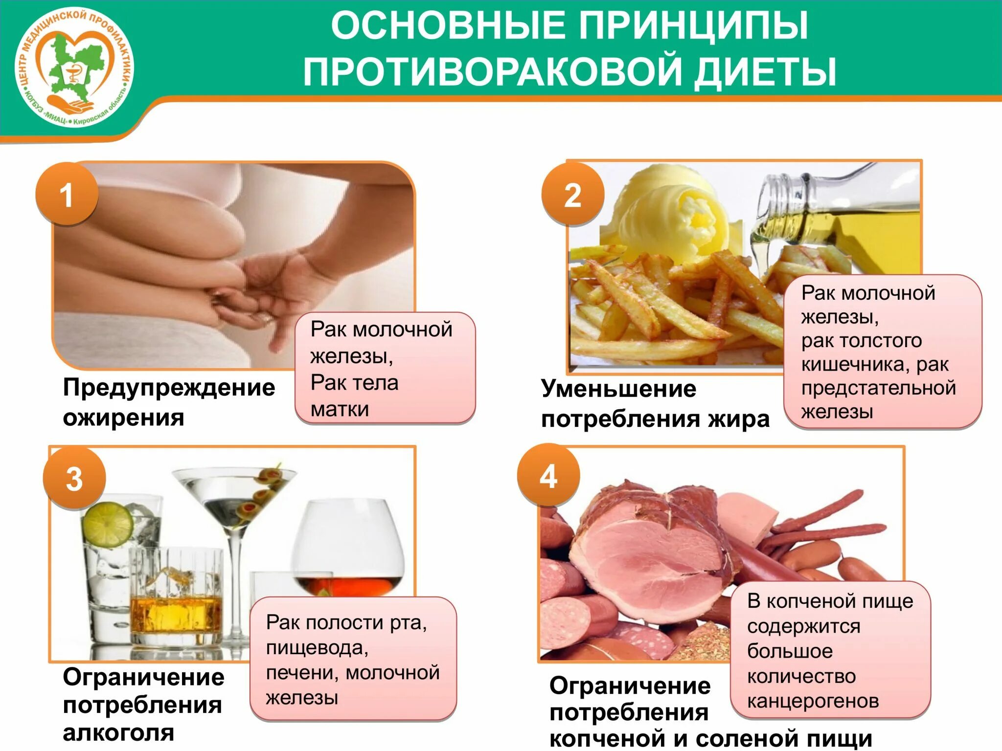 Рак народная. Профилактика онкологических заболеваний. Профилактика раковых заболеваний. Профилактика онкозаболевания. Профилактика онкозаболеваний у женщин.