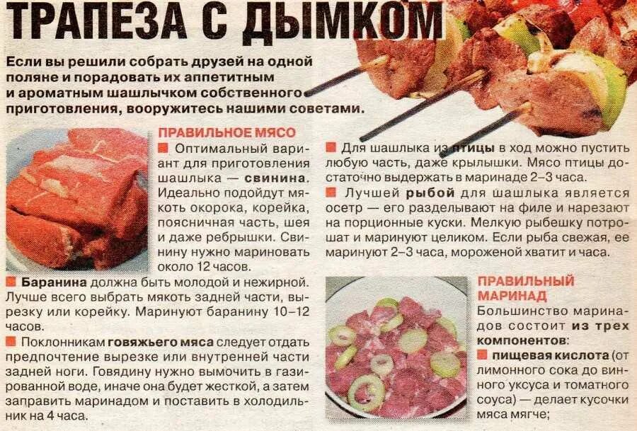 Как быстро замариновать мясо для шашлыка. Мясо в маринаде для шашлыка. готовый шашлык из свинины. маринад для шашлыка из свинины готовый. рецепты мяса на маринад шашлык.