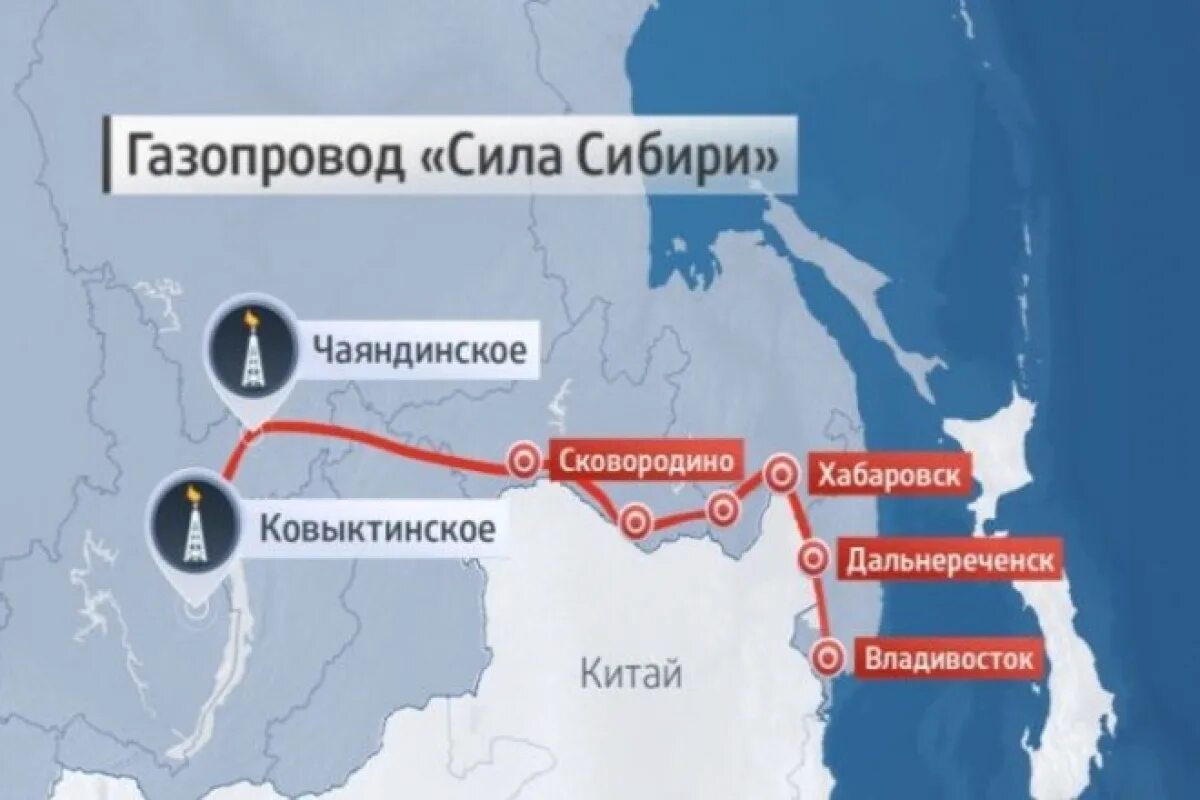 Как называется газопровод из якутии во владивосток. Сила сибири ковыктинское месторождение. сила сибири 2 схема газопровода. маршрут газопровода сила сибири в китай. сила сибири 2 газопровод на карте.