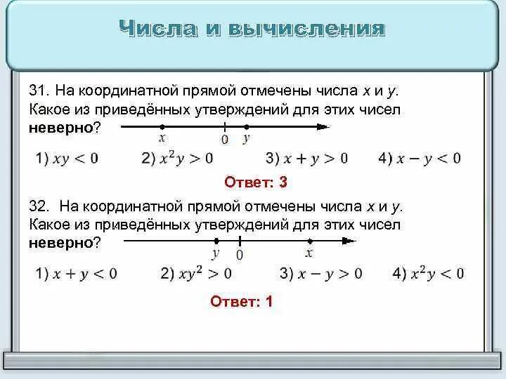 На кординатной прямой отмечкны числа Xиy. На координатной прямой отмечены числа x и y. Числа и вычисления ОГЭ. На координатной прямой отмечено число а. X 1 4 x 0 огэ