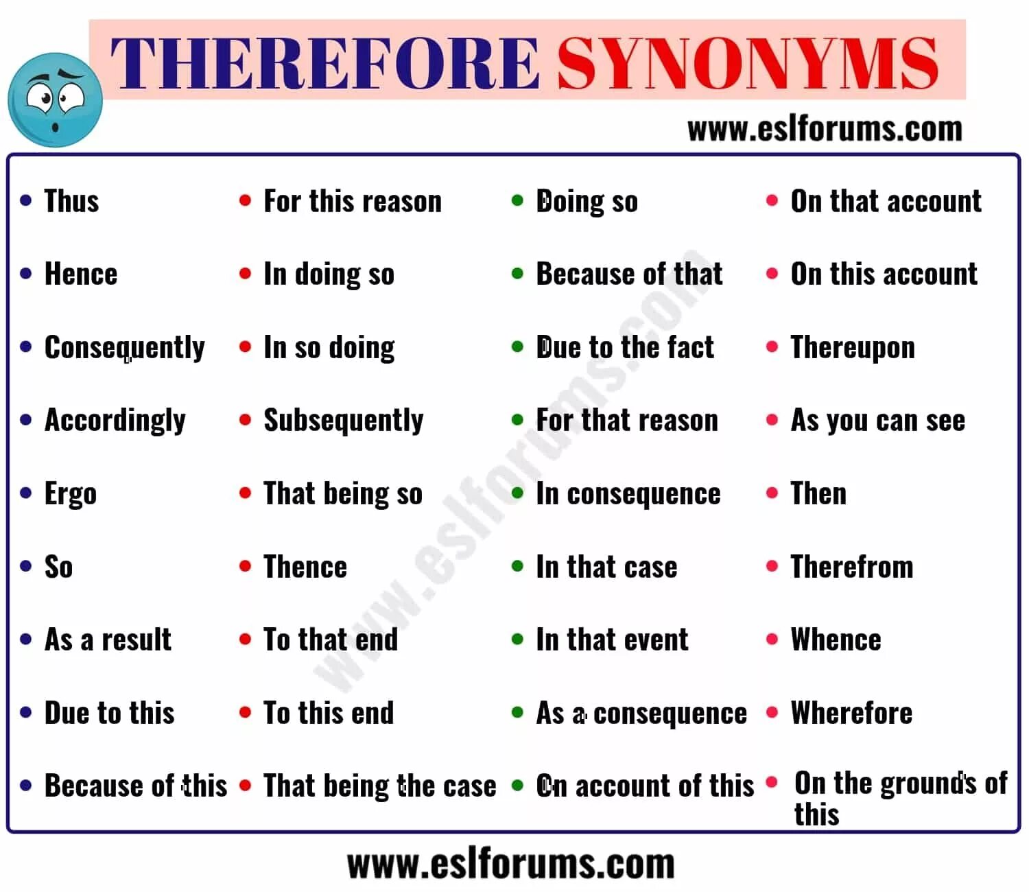 Therefore although. Therefore synonyms. therefore синонимы. if синонимы. example синонимы.