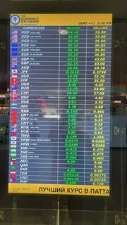 Курс тайского бата к тенге