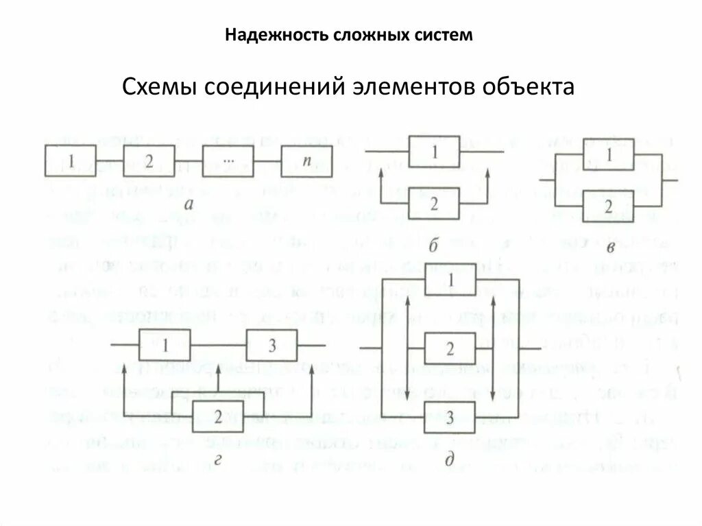 Нормальный закон распределения 3 страница