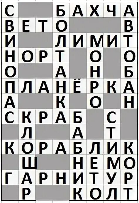 Ответы на кроссворд аиф 13 за 2024г