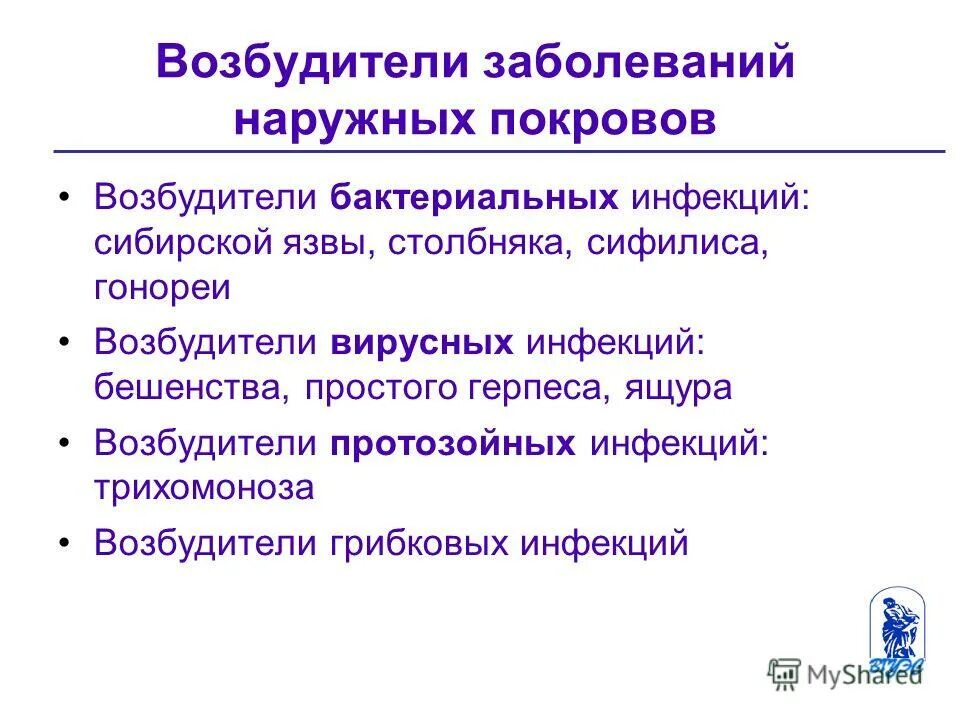 Заболевания наружных покровов