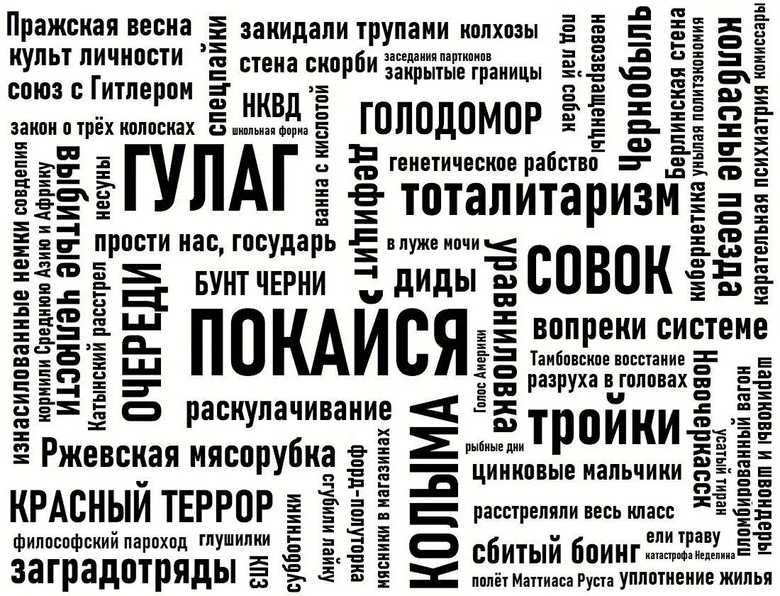 Теги истории. Облако тегов. Фон облако тегов. Облако тегов плакат. Облако тегов рисунок.