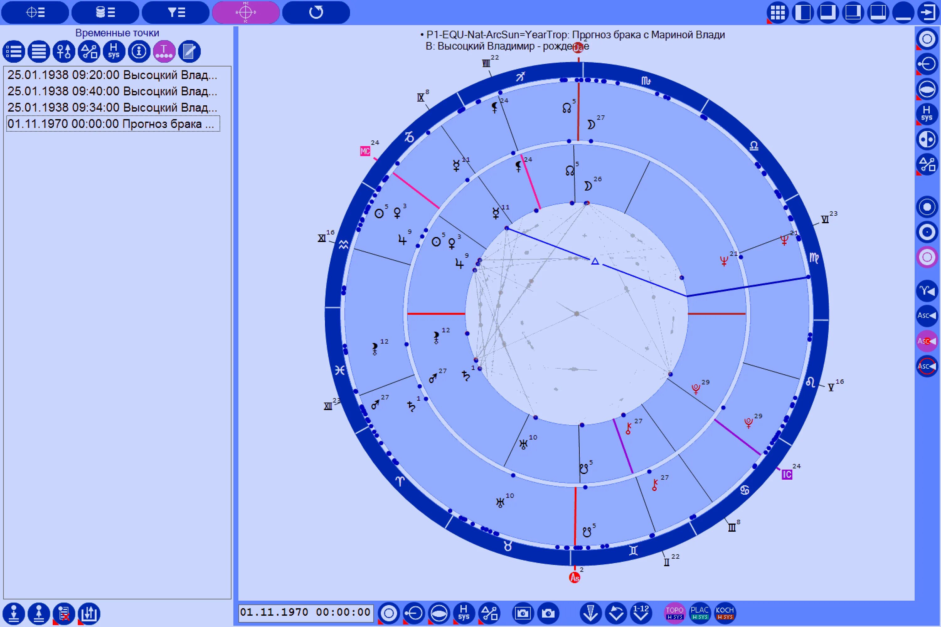 движение по спирали. астрология натальная карта. временные точки. движение квадрокоптера по спирали. временные точки на видеоизображении старых.