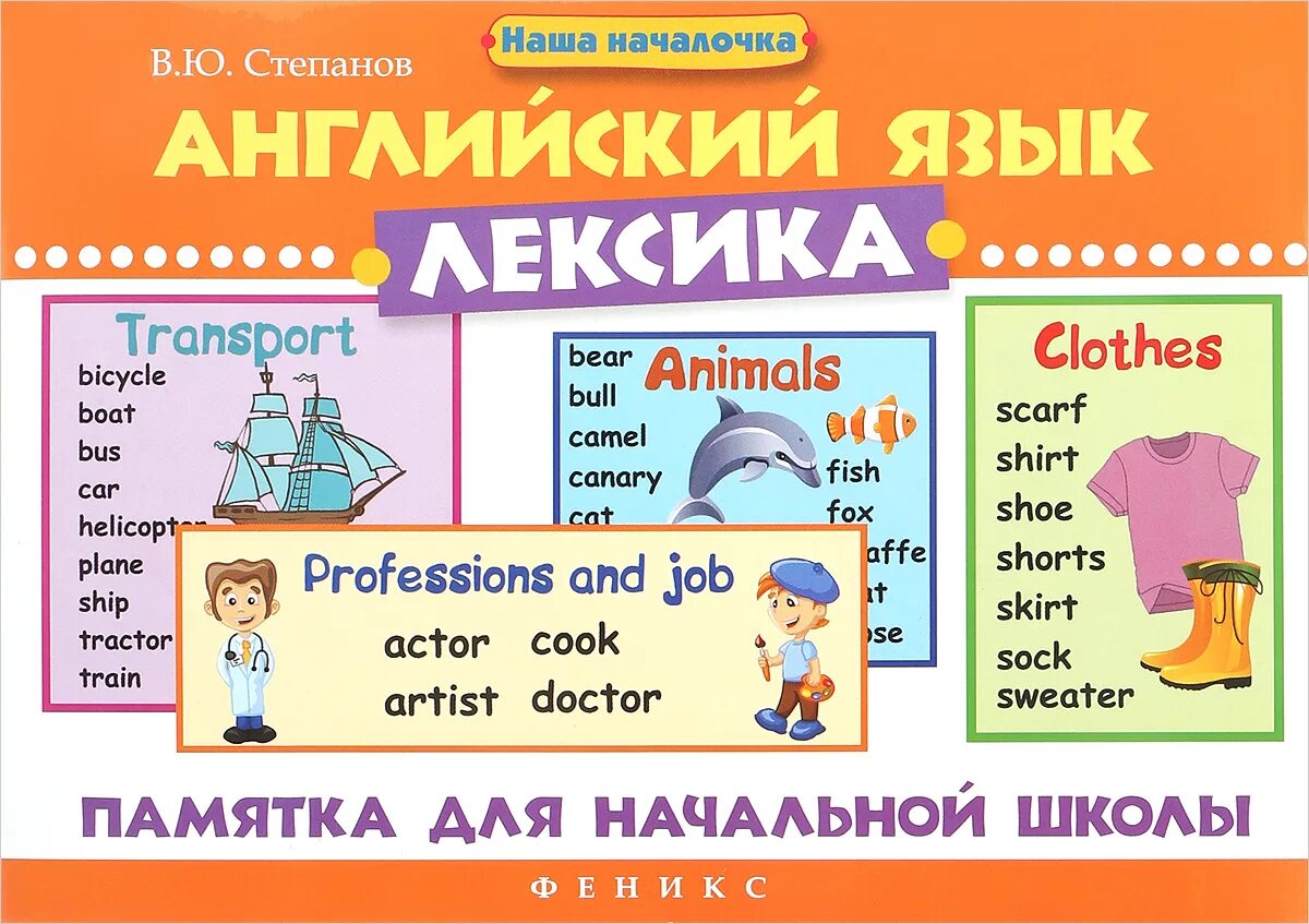 Слова которые должны знать на английском. Как сказать по английски все хорошо. Английские слова для начинающих с произношением и переводом. Английские слова. Фразы английского языка для начинающих.